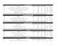 create a custom excel spreadsheet for your business